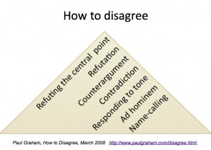 how to disagree how to disagree